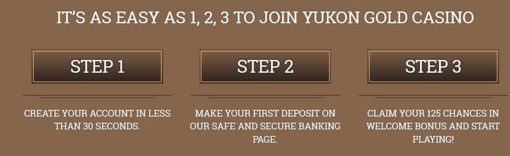 Yukon Gold Casino Join